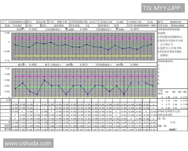 格雷米奥与戈亚尼对决数据分析与统计服务全解析